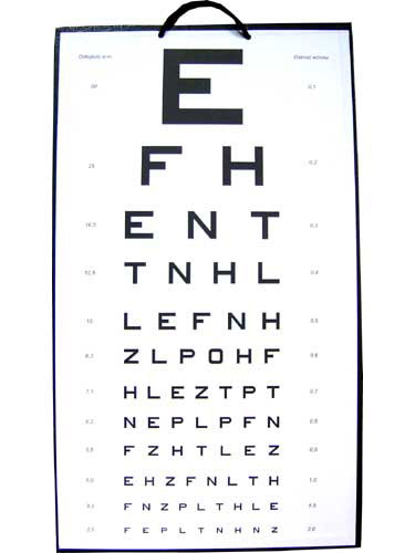 Tablica okulistyczna Snellena - literki