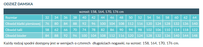 Bluza medyczna damska 1808, rozm, 32-64