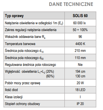 Lampa zabiegowa przyścienna SOLIS 60 W