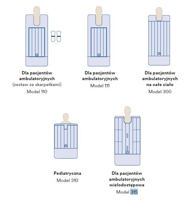 3M Bair Hugger  Pooperacyjna kołdra na pacjenta wielodostępowa, op. 12 szt 