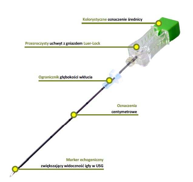 Jednorazowa, sterylna igła Chiba, STANDARD, dł. 200 mm, 22G, 1 szt 