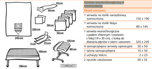 Zestaw neurochirurgiczny II wzmocniony-5 szt.