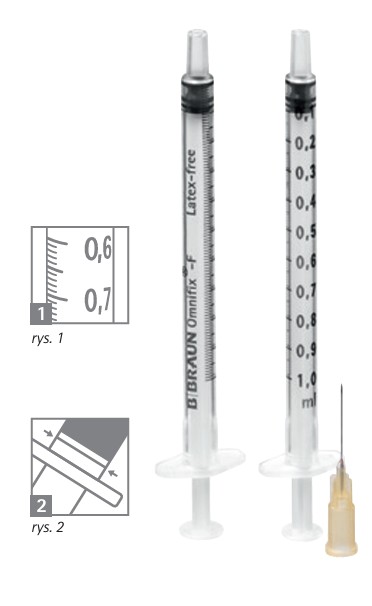 OMNIFIX-F DUO 1ml strzyk. 3-część.1ml z igłą, op. 100 szt 