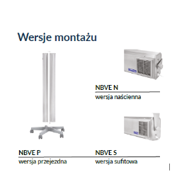 Lampa bakteriobójcza przepływowa dwufunkcyjna NBVE 110/110 NLRC  