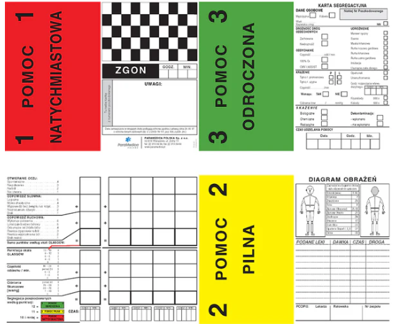 Karta do segregacji medycznej TRIAGE