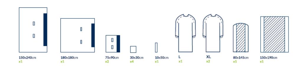 ZESTAW SERWET UNIWERSALNYCH 5-G jałowy