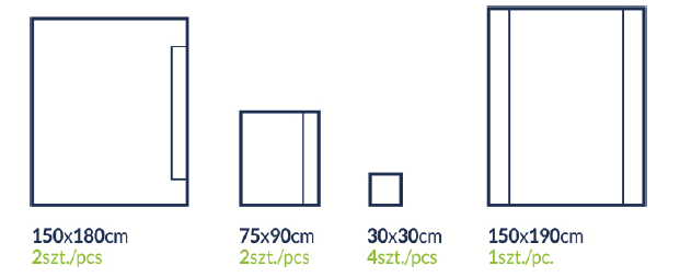 ZESTAW SERWET UNIWERSALNYCH 2 jałowy