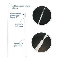 PROBET – aspirator ssący do biopsji endometrium Gynetics, 1szt.