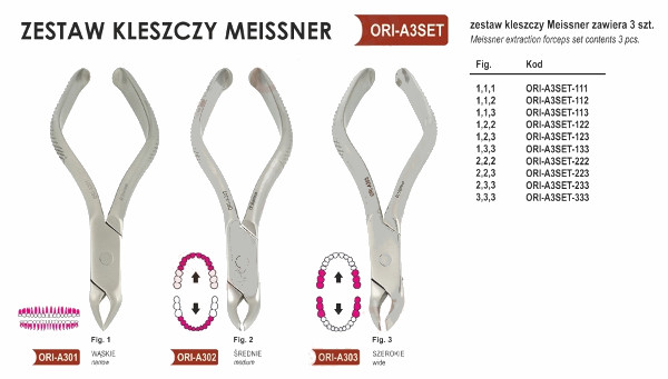 Kleszcze Meissner komplet 3 szt. (fig. 1, 1, 2)