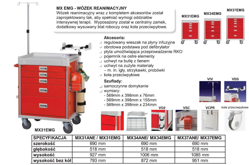 Wózek reanimacyjny MX 34EMG